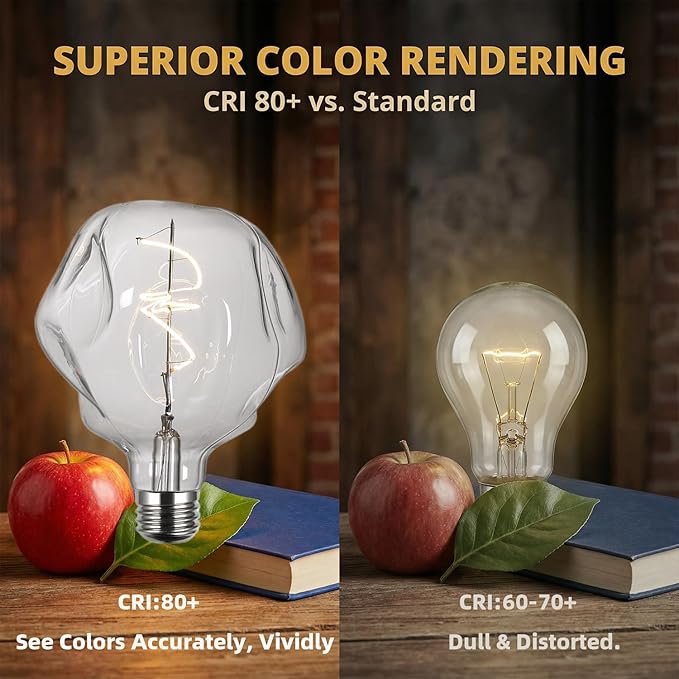 G125 Large Globe Dimmable LED Edison Bulb,2700K Soft White,Clear Glass,Vintage Oversized Alien Shape E26 Light Bulb,5watt 400LM Giant Big Edison Bulbs For Bedroom Living Room Pendant Table Lamp 1Pack