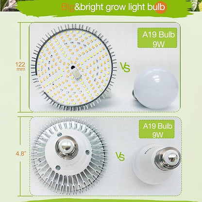 Lonwon Grow Light Bulbs 30W, LED Grow Light Bulb PAR38 Bulb, E26 Plant Light Bulb Full Spectrum, 4000K Warm Grow Bulb 320W Equivalent, Grow Light for Indoor Plants, Flowers, Regular Lamp, 1Pack