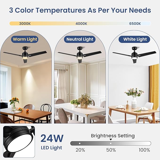 Newday 48 Inch Ceiling Fans with Lights Remote, Black Ceiling Fans Dimmable 3 Color Temperature, Timer, 3 Blades, 6 Speed Modern Fan Quiet Reversible DC Motor for Indoor or Covered Outdoor