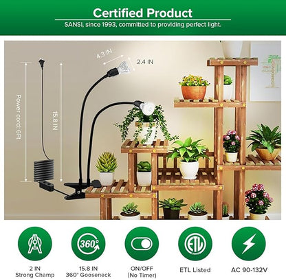 SANSI 20W/40W LED Grow Lights for Indoor Plants,300W/600W Full Spectrum Dual Gooseneck Clip Plant Grow Light with Optical Lens for High PPFD Growing Power Lamp,Lifetime Free Bulb Replacement