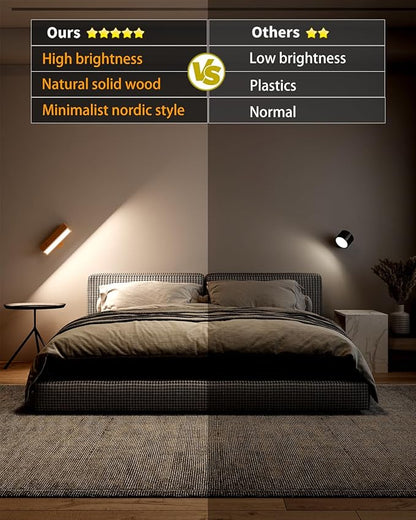 DetarZinLED Wooden Wall Sconce Battery Operated with Remote,Rechargeable Wall Lights for Bedroom with 3 Color Temperature, Magnetic, Stick-On, Dimmable Wall Reading Lights (Beechwood, 1 Pack)