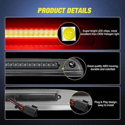 Nilight Third Brake Light Tail High Mount 3rd Stop Lights Smoked Lens for Ford Explorer 2002-2010 Escape 2008-2012 Mercury Mariner 2008-2011 Mountaineer 2006-2010 Van SUV Rear Center Cab Lamp