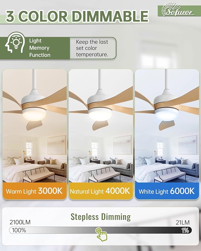 Sofucor 45" Smart Ceiling Fan, Outdoor Modern Ceiling Fans with Lights and Remote, Compatible with Alexa/Google/App, 3-Color Light 6-Speed Timing Reversible DC Motor for Living Room Bedroom Patio