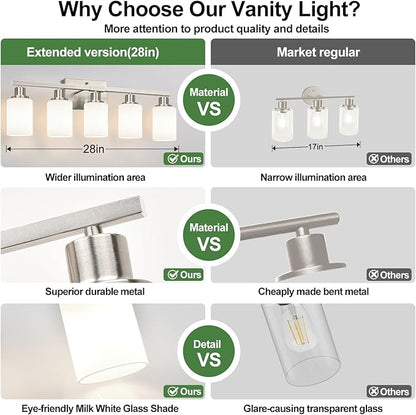 MOKATNG 5-Light Vanity Light with Milky White Shades, Brushed Nickle Bathroom Lighting Fixtures Over Mirror, Modern Bathroom Wall Lamp for Mirror Living Room Cabinet Bedroom