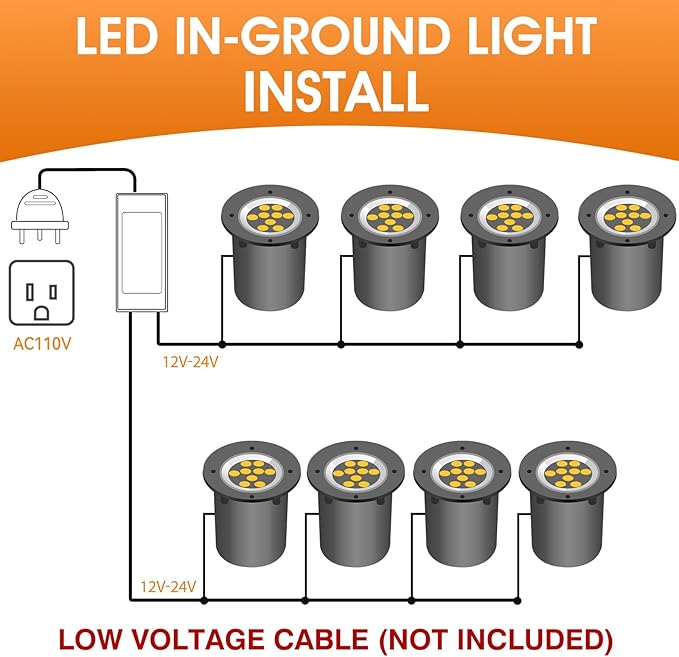 9W Low Voltage Landscape Lights, AC/DC 12-24V In-Ground Lights IP68 Waterproof 2700K Warm White Outdoor Well Lights for Yard Pathway Driveway Deck(6 Pack)