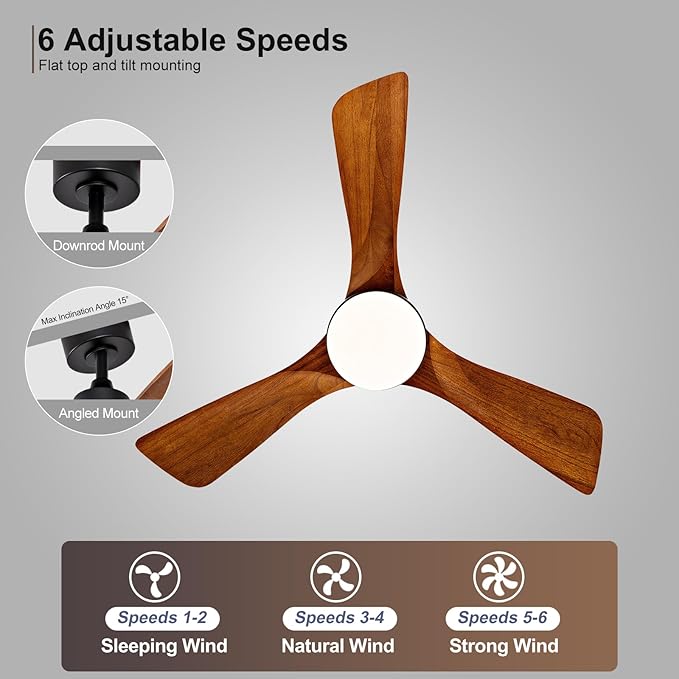 36 Inch Black Ceiling Fans with Lights and Remote,Dimmable LED Light,Quite Reversible DC Motor,Memory Function,Modern Solid Wood Indoor Outdoor Ceiling Fan with Light for Office Patios