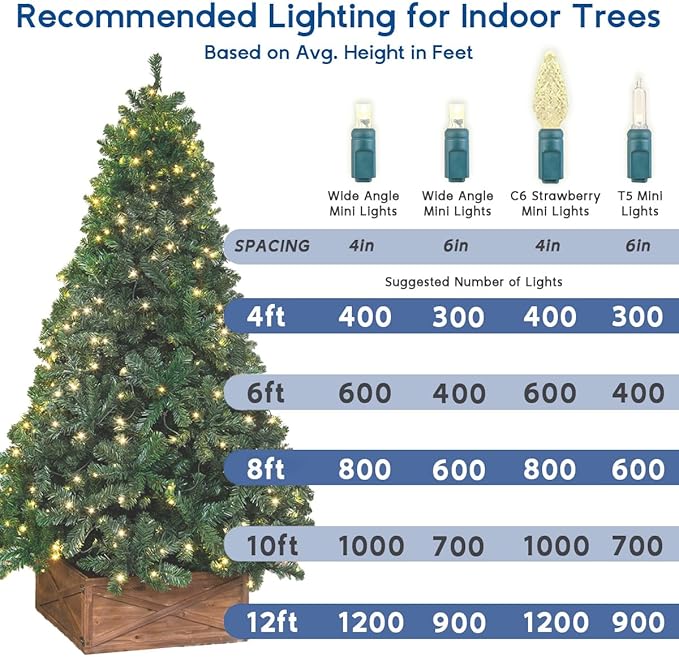 Novelty Lights 11ft Christmas String Lights, 50 Purple LED Bulbs on White Wire, 2.5" Spacing, Connectable Indoor Outdoor Commercial Grade Lighting for Holidays Patio Weddings
