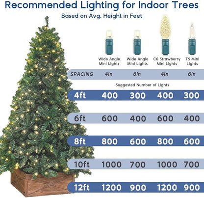 Novelty Lights 25ft Christmas String Lights, 50 Red LED Bulbs on Black Wire, 6" Spacing, Connectable Indoor Outdoor Commercial Grade Lighting for Holidays Patio Weddings