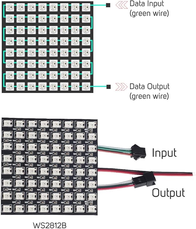 BTF-LIGHTING WS2812B ECO RGB Alloy Wires 5050SMD Individual Addressable 8X8 256 Pixels LED Matrix Panel Flexible FPCB Full Color Works with WLED,SP802E,etc Controllers Image Video Text Display DC5V