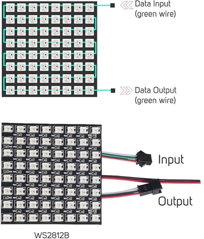 BTF-LIGHTING WS2812B ECO RGB Alloy Wires 5050SMD Individual Addressable 8X8 256 Pixels LED Matrix Panel Flexible FPCB Full Color Works with WLED,SP802E,etc Controllers Image Video Text Display DC5V