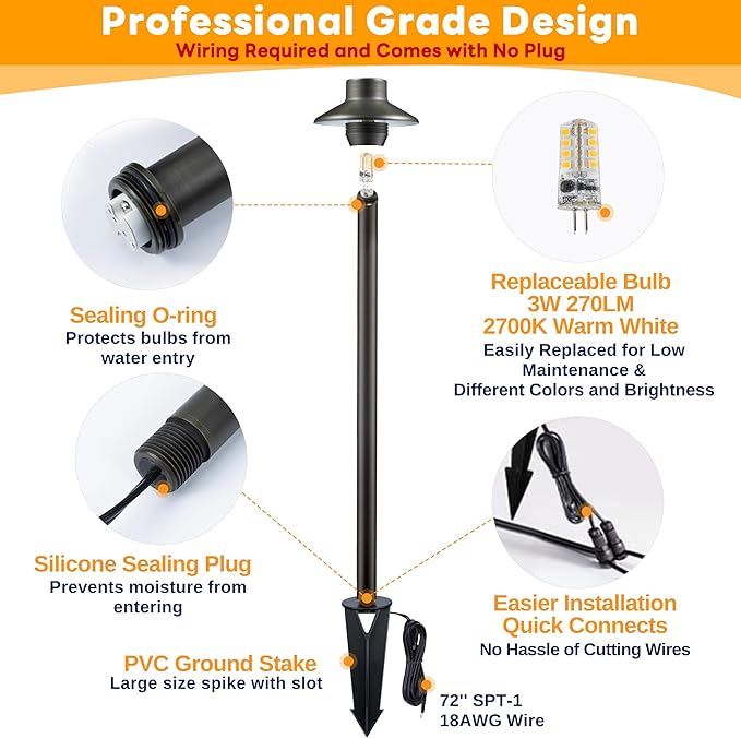 Gardenreet Outdoor Path Lights Brass, LED Landscape Pathway Light, Low Voltage Driveway Lamp Waterproof, Mini Shade 12V Wired Bronze for Walkway Sidewalk with 3W 270LM 2700K G4 Bulb 6 Pack