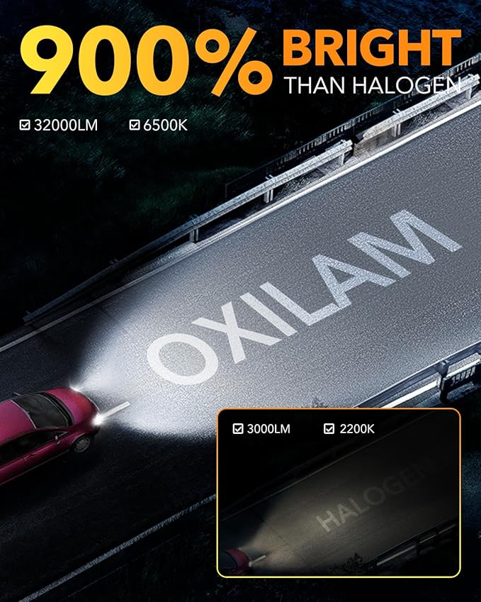 OXILAM H7 Fog Lights LED Bulb, 900% Brighter 6500K Cool White Light, 5Min Plug and Play No Adapter Required, Non-Polarity, 10 Years Lifespan Replacement, IP68, Pack of 2
