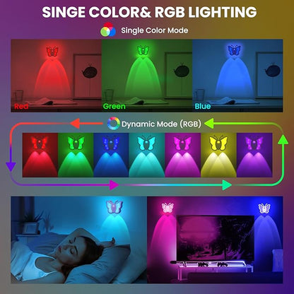 LOFTEK Rechargeable Motion Sensor Light, RGB Color Changing & Dimmable Night Light, Cute Butterfly Light for Kid's Bedroom, Bathroom, Hallway, Tent & Stairs - Ideal Home Decor & Gift, Pink of 4