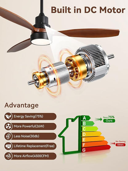 Sofucor Ceiling Fan with Lights and Remote, 52 inch Modern LED Ceiling Fan with 3 Wood Blades and 3 Black Downrods, for Indoor Bedroom Living Room Outdoor Patio Porch, Reversible, Quiet and Powerful