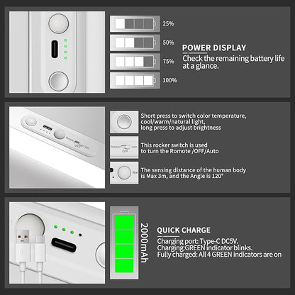 Closet Lights Wireless with Eye-Protection Design, Closet Motion Sensor Light with Remote and Magnetic, Rechargeable Motion Sensor Light with 3000/4000/6500K and Dimmable,Cabinet Lights with 90+CRI