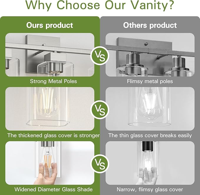 Brush Nickel Bathroom Vanity Light - 3 Light Bathroom Light Fixture Square Design & UL Certification & Square Bath Room Lights Fixture Over Mirror