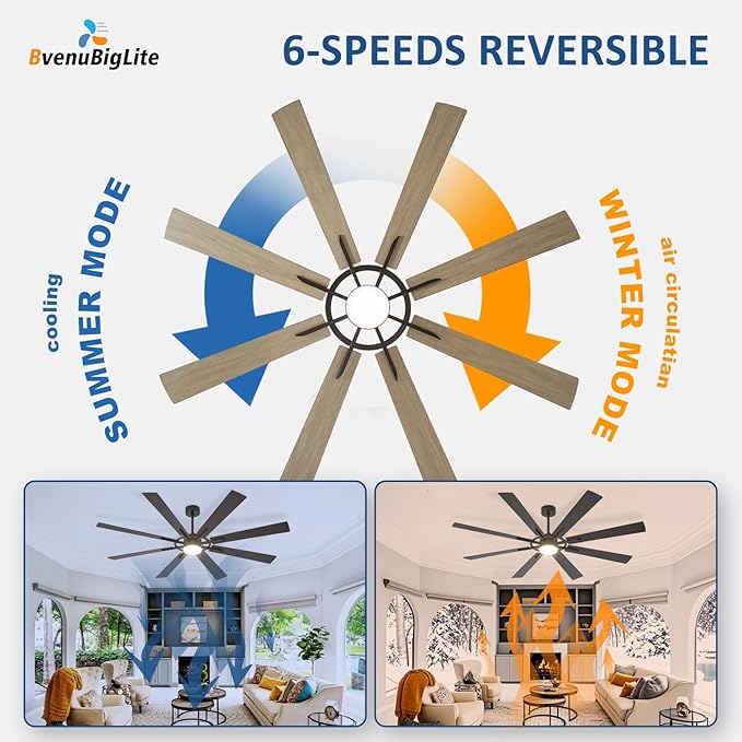 Large Ceiling Fans with Lights: Modern 72 Inch 8 Blade Outdoor Ceiling Fan with Remote APP Control - Dimmable Black Big Fan Light Indoor Reversible 6 Speed Quiet DC Motor