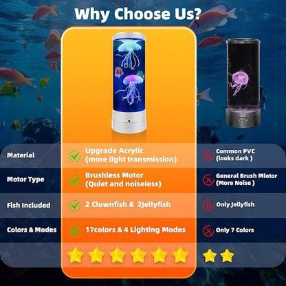 Jellyfish Lamp, 17 Colors Changing Table Lamp with Remote Control, USB Powered Jelly Fish Light Lamp, 4 Lighting Modes Water Lamp Christmas Halloween Gifts for Teen Boys Girls Room Decoration, White
