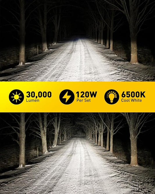 AUXITO 9012/HIR2 Bulbs, 30000LM Brightness 900％ Brighter, 6500K White, 1:1 Mini Size Non-Polarity, Plug and Play HIR2 Halogen Fog Lamp Replacement, Canbus Ready, Pack of 2