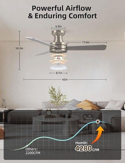 42 inch RGB Ceiling Fan with Light, Smart App & Remote Control Low Profile Flush Mount, Music Sync Lighting, 6-Speed Quiet Reversible DC Motor, 4CCT Dimmable for Home Office Party