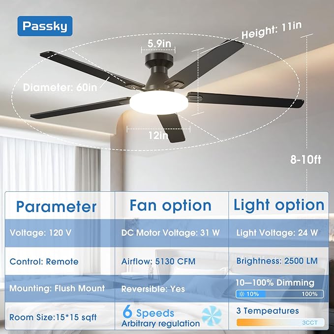 Passky Ceiling Fans with Lights, 60 inch Flush Mount Ceiling fan with Remote Control, Low Profile Ceiling Fan for Bedroom, Farmhouse, Reversible, 3CCT, Dimmable, Noiseless DC Motor, Black