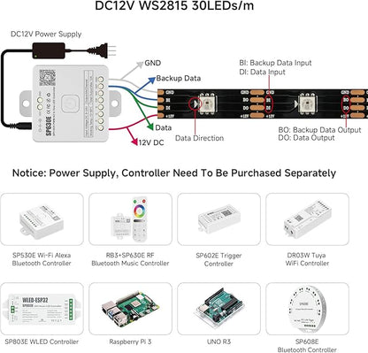 BTF-LIGHTING WS2815 (Upgraded WS2812B) LED Strip Light,UL Listed,16.4FT 150 LED/Pixels,Flexible Chasing RGB,Dual Signal Individually Addressable,5050SMD,DC12V IP67(No Adapter or Controller)
