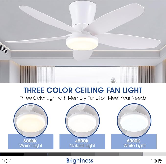 Surtime Ceiling Fans with Lights-36 Low Profile Ceiling Fan with Light and Remote/APP Control,Flush Mount,DC Reversible,LED Dimmable Modern Ceiling Fans for Bedroom,Indoor/Outdoor Patio Use(White)