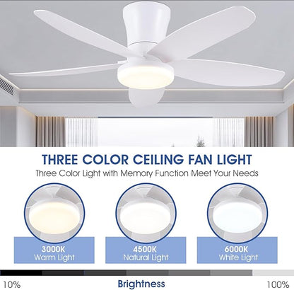 Surtime Ceiling Fans with Lights-36 Low Profile Ceiling Fan with Light and Remote/APP Control,Flush Mount,DC Reversible,LED Dimmable Modern Ceiling Fans for Bedroom,Indoor/Outdoor Patio Use(White)