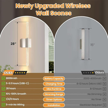 Battery Operated Wireless Wall Sconces Set of Two, Rechargeable Nickel Wall Lighting with No Wiring, Extra Large Dimmable Modern LED Lantern for Indoor Corridor, Entrance Hall (28"-2 Pack)
