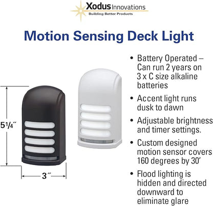 Xodus Innovations BL706 Battery Operated Motion Activated LED Deck and Stair Light, Outdoor or Indoor Use, Weather Resistant (White) Pack of 2