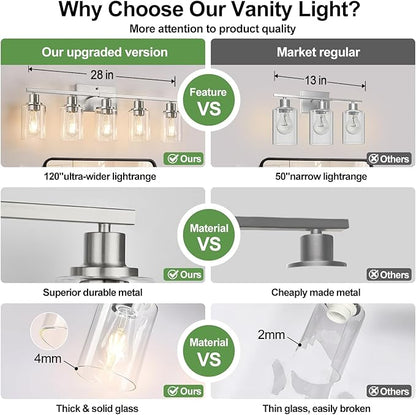 Indoi 5-Light Bathroom Light Fixtures, Brushed Nickel Bathroom Vanity Light with Clear Glass Shades, Modern Bathroom Wall Lamp for Mirror Living Room Cabinet Bedroom Porch
