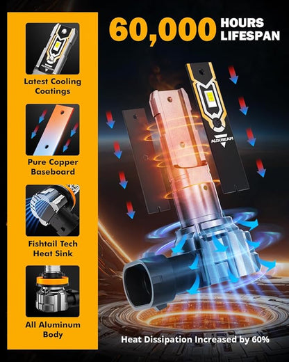 Auxbeam H11 H8 H9 Fog Lights, 10000LM 400% Brighter H8 H9 H11 Fog Light, White Strong Penetrating Light, Super Bright Plug and Play