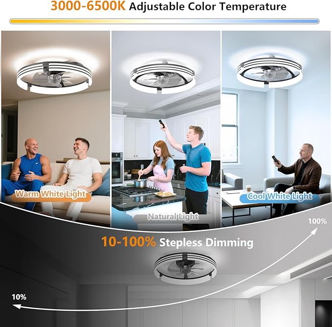 Ceiling Fans with Lights and Remote, 19.7" Black Low Profile Ceiling Fan, Modern Flush Mount LED Fan Light, 6 Wind Speeds Fandelier Ceiling Fan with Light for Bedroom, 3000-6500K Dimmable