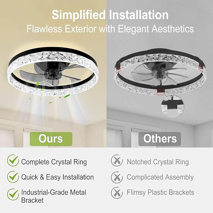 DAMINY 20inch White Ceiling Fans with Lights and Remote, 6CCT, Dimmable Smart Low Profile Ceiling Fan with Light, 6 Speeds Flush Mount Modern Bladeless Ceiling Fan for Bedroom