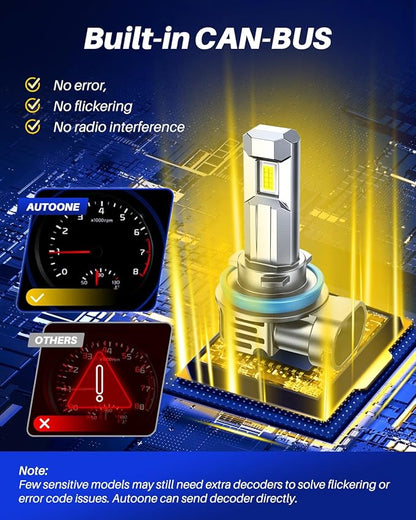 AUTOONE H11/H9 Bulb, No Flicker H11 Fog Lights, 40000LM with Cooling Fan, H9/H8/H11 Car Bulbs Plug and Play, IP68, Pack of 2