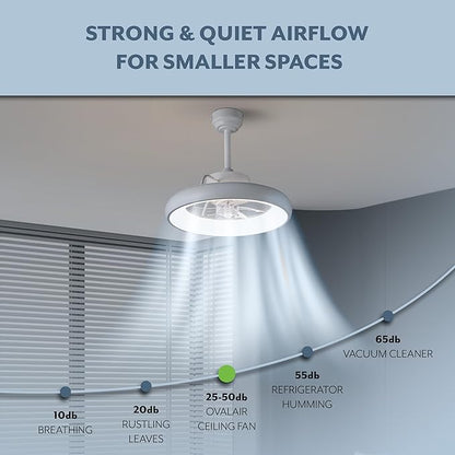 Oval AIR Loren 20" Small Smart Ceiling Fan with Light, Semi Flush Mount, Quiet 6-Speed Reversible Motor, Dimmable LED, Adjustable CCT, App & Remote Control, Minimalist, White AIR8002D
