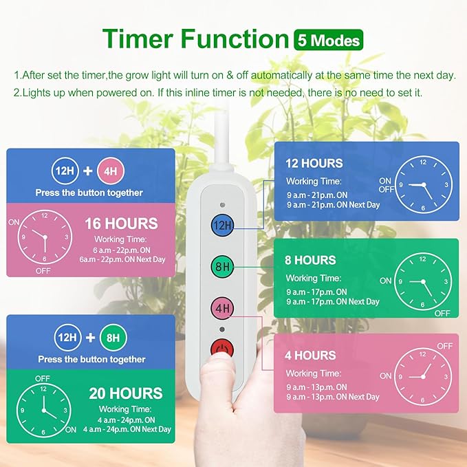 Floor Lamp Grow Light, Bright Grow Lights with Stand for Tall Plants, Bonsai Tree, 4/8/12/16/20H Timer, 25 Watt Power Draw, NO Need Adapter, 24"-76" Height, Daisy Chain Function