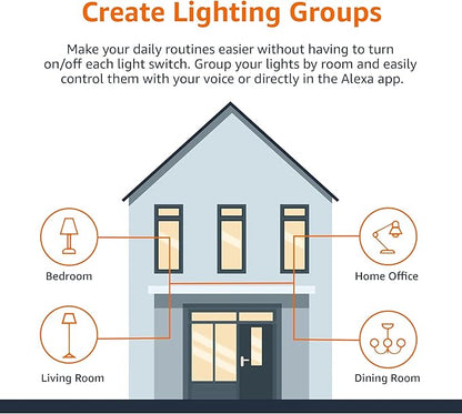 Amazon Basics Smart A19 LED Light Bulb, Color Changing, 9W (60W Equivalent), 800LM, Works with Alexa Only, WiFi 2.4 GHz, No Hub Required, Mood Lighting, Energy Efficient, 2-Pack