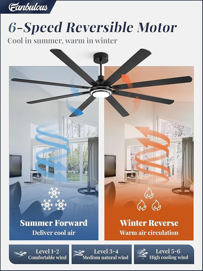 Fanbulous 84 Inch Ceiling Fans with Lights and Remote, Black Ceiling Fan with 8 Dual-Color Blades, Indoor/Outdoor Large Ceiling Fans, Reversible DC Motor, 6-Speed, 3CCT for Living Room Kitchen Patio