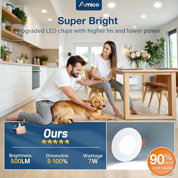 Amico 6 Pack 3 Inch 5CCT Ultra-Thin LED Recessed Ceiling Light with Junction Box, 2700K/3000K/3500K/4000K/5000K Selectable, 7W Eqv 60W 500LM Brightness Dimmable Canless Wafer Downlight, ETL