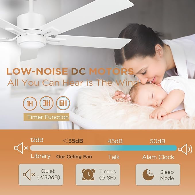 Ceiling Fan with Light Remote: 52 inch Modern Bedroom Fans with Dimmable Tri-Color Temperatures LED - Quiet Reversible DC Motor - Indoor Home Use (Matte White-5, 52 Inch)