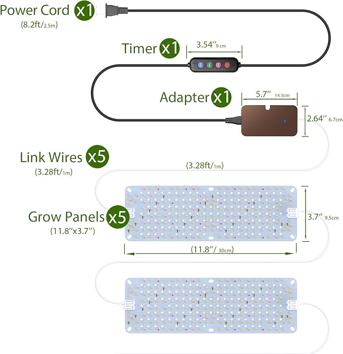SDOVUERC Full Spectrum 960 LEDs Grow Lights,60W Plant Grow Lights for Indoor Plants with Daisy Chain Function, Sunlike Spectrum,4/8/12/16/20H Timer for Seed Starting(Pack5)