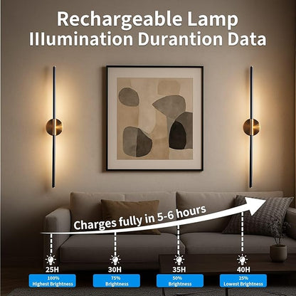 31.5 Inch Battery Operated Wall Sconces of Two, Modern Wireless Rechargeable Wall Lights with Remote Control, 3000K-6000K Dimmable, 350° Rotatable for Living Room, Bedroom, Hallway Decor