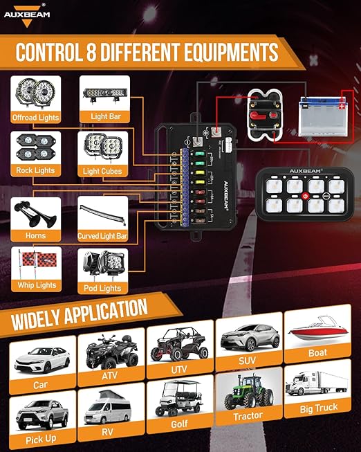 Auxbeam 8 Gang Switch Panel RA80 Toggle Momentary Pulsed RGB Dimmable Multifunction Switch Panel Easy Installation Marine Switch Pod IP65 Waterproof for Car Boat RV, 3 Years Warranty