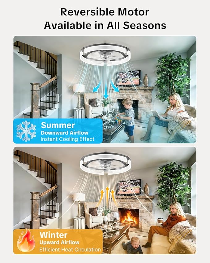 AIKVSXER 20" Ceiling Fan with Light, Modern Low Profile Fan Light, Quiet DC Motor, 6 Speeds, 3000K-6500K Dimmable LED, App & Remote Control, for Bedroom Living Room Indoor Home Decor