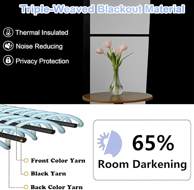 Simplebrand Blush Curtains for Bedroom 63 Inch Length 2 Panels Set, Room Darkening Thermal Insulated Energy Saving Curtains for Nursery, Grommet Solid Soft Window Treatment Drapes, W40 x L63