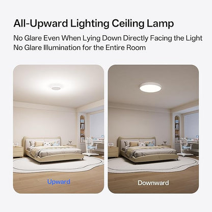 Homelist YX1 4300LM(60W) Indirect Lighting Ceiling Light, Compact 8" Flush Mount Ceiling Light, Dual-Core Eye Protection Ceiling Light Fixture, CRI 97, Fast Installation - IF Design Award Winner