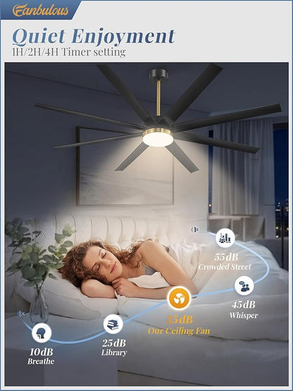 Fanbulous 72 Inch Large Ceiling Fans with Lights, Black Ceiling Fan with Remote Control, Dimmable, 3CCT, Quiet, Modern Ceiling fan For Living Room, Bedroom, Kitchen, Patio, Outdoor