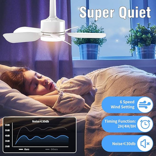20" Socket Fan Light with Remote, 30W 2000 Lumens, 3 Colors 3000-6000K Small Ceiling Fans with Lights and Remote 6 Speed Wind Light Bulb Fan for Bedroom, Kitchen, Laundry Room, Garage