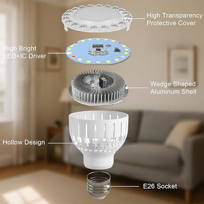 GooingTop LED Grow Bulb,12W (80Watts Equiv) 5000K White Full Spectrum Plant Light for Indoor Plant Growing,Super Bright & High Output,2 Pack
